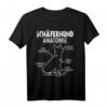 Deutscher Schäferhund Anatomie T-Shirt – Lustiges Hundemotiv für Hundebesitzer, Züchter und Hundeliebhaber, perfektes Geschenk für Schäferhundfans
