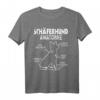 Deutscher Schäferhund Anatomie T-Shirt – Lustiges Hundemotiv für Hundebesitzer, Züchter und Hundeliebhaber, perfektes Geschenk für Schäferhundfans