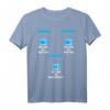 Lustiges Aquarium, Aquarianer und Aquaristik T-Shirt - Perfektes Geschenk für Fischliebhaber, Aquascaper & Wasserwechsel-Fans