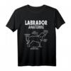 Labrador Anatomie Hundebesitzer Lustiges Hunde T-Shirt - Perfektes Geschenk für Hundeliebhaber, Züchter & Herrchen/Frauchen