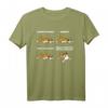 Lustiges Boxer Potato Chip T-Shirt - Humorvolles Hundemotiv für Boxer Liebhaber & Geschenkidee für Boxer Hund Besitzer