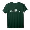 Entlebucher Appenzeller Schweizer Sennenhund Evolution Hunde T-Shirt – Lustiges Hundedesign für Hundehalter, Gassi gehen & Hundeliebhaber