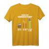 Nymphensittich Grad der Verrücktheit Haustiere Papageien T-Shirt - Lustiges Geschenk für Vogelhalter & Vogelliebhaber bei Ausstellungen und Geburtstagen
