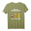 Nymphensittich Grad der Verrücktheit Haustiere Papageien T-Shirt - Lustiges Geschenk für Vogelhalter & Vogelliebhaber bei Ausstellungen und Geburtstagen