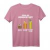 Nymphensittich Grad der Verrücktheit Haustiere Papageien T-Shirt - Lustiges Geschenk für Vogelhalter & Vogelliebhaber bei Ausstellungen und Geburtstagen