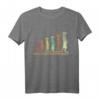Retro Erdmännchen T-Shirt – Perfektes Geschenk für Tierliebhaber, Safari- und Zoo-Fans, Tierpfleger & Afrika Enthusiasten